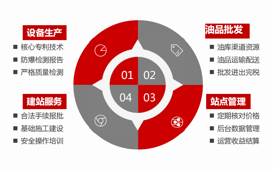 1676876224989485.png image.png