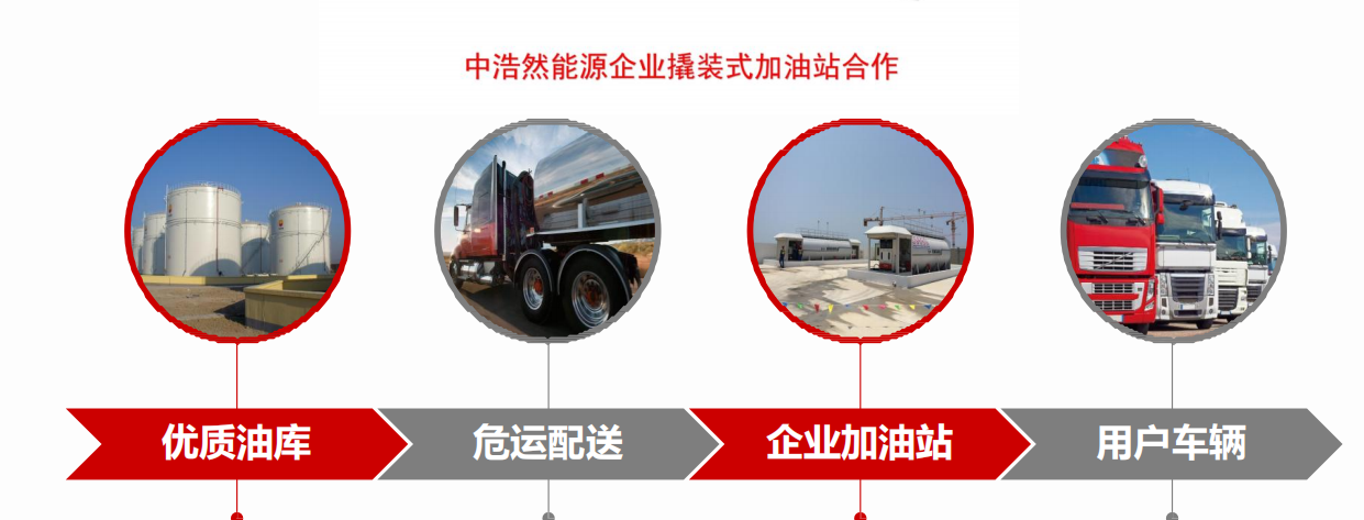 1676876272579058.png image.png