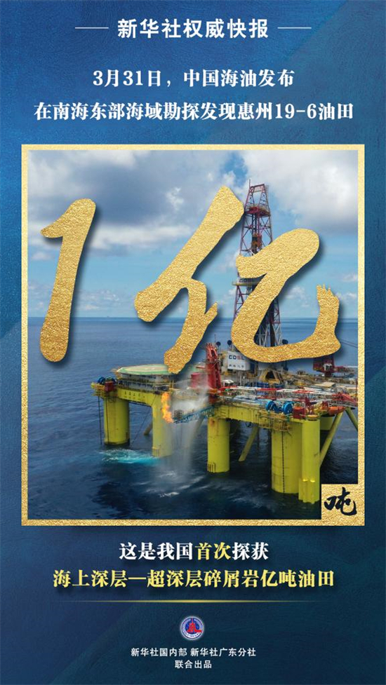我国首次探获海上深层—超深层碎屑岩亿吨油田1.jpg