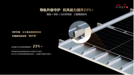 建筑友好型光伏：工商业屋面安全与收益的破局关键2.jpeg